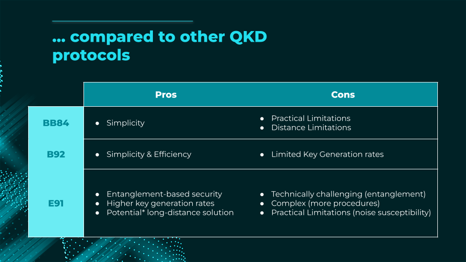Slide3