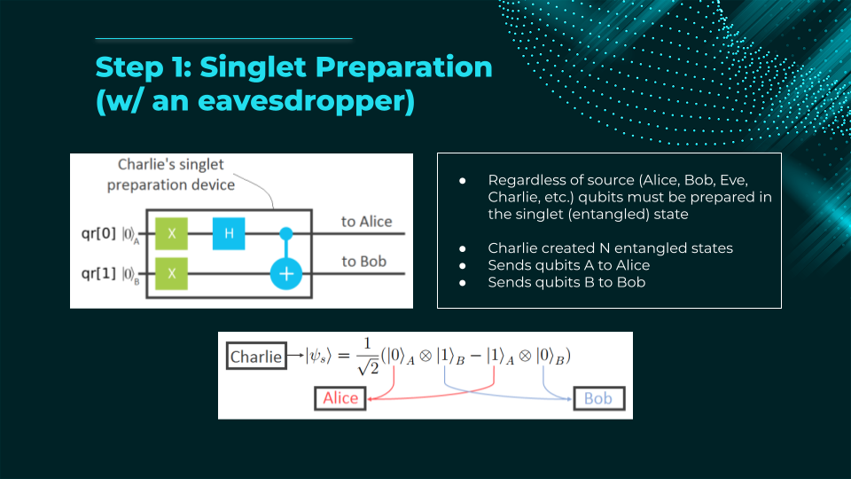Slide6