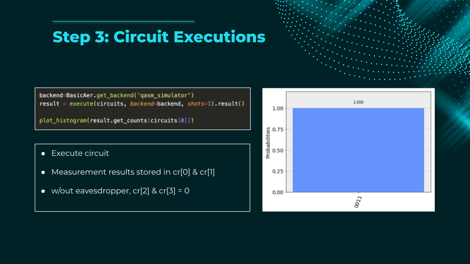 Slide10