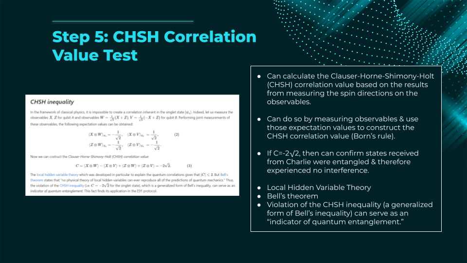 Slide14
