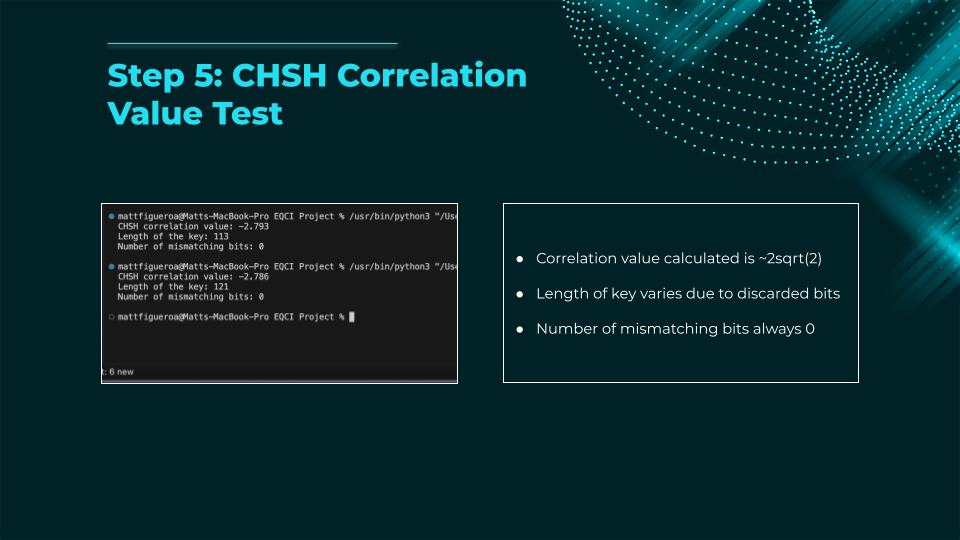 Slide15