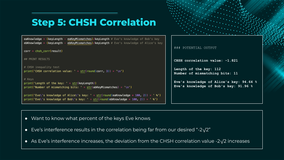 Slide19