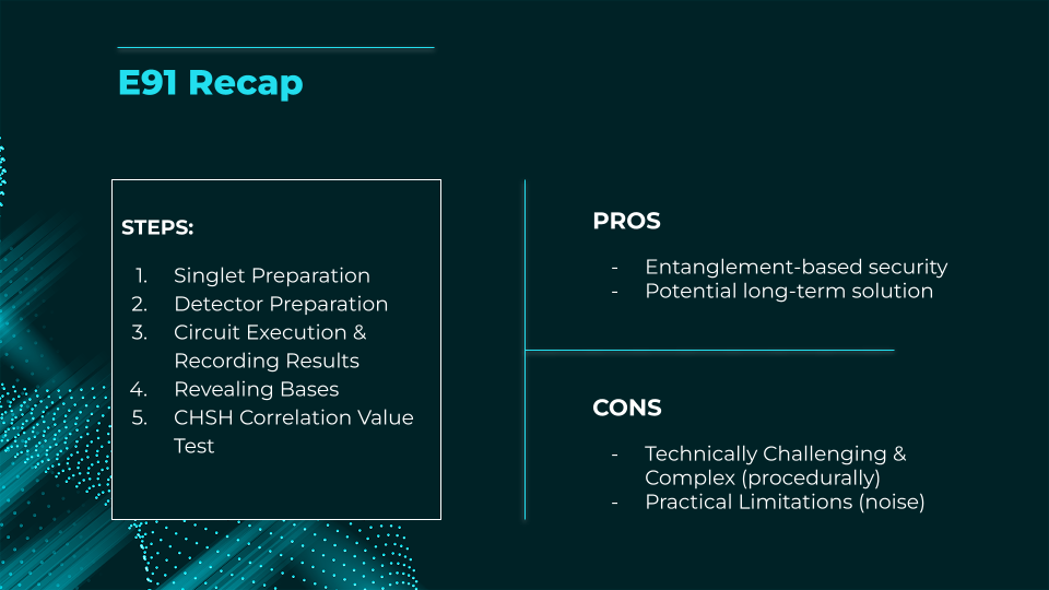 Slide20