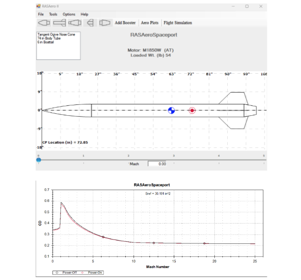 RasAero Simulation