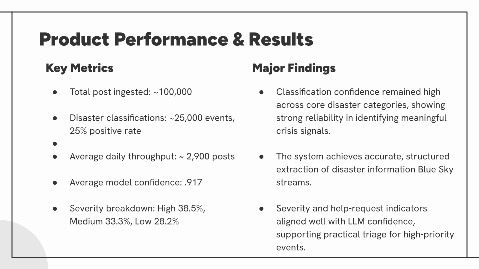 Slide16